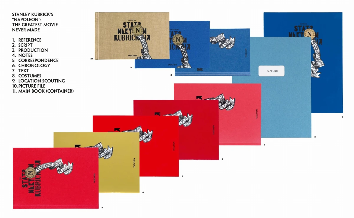 Stanley Kubrick’s Napoleon