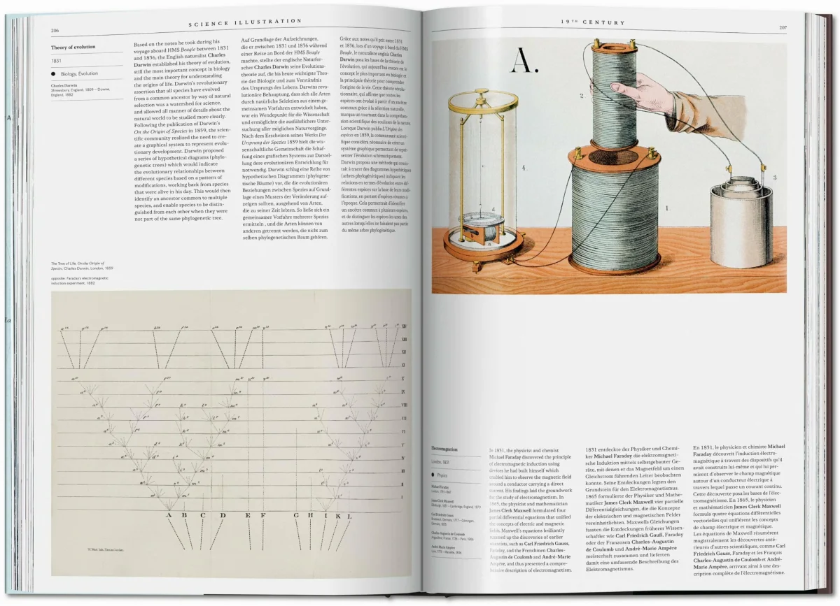 Science Illustration. A History of Visual Knowledge from the 15th Century to Today