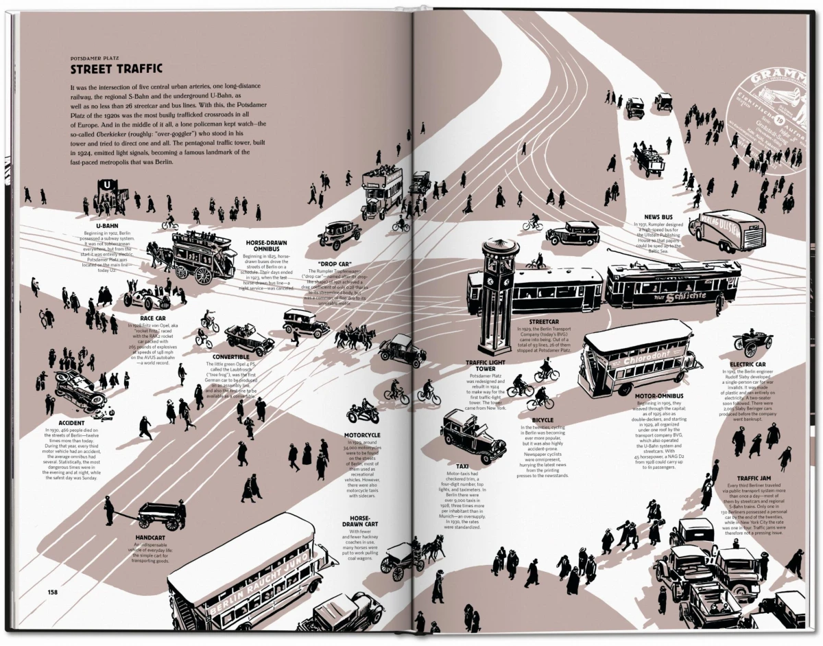 Quand la nuit tombe sur le Berlin des Années folles