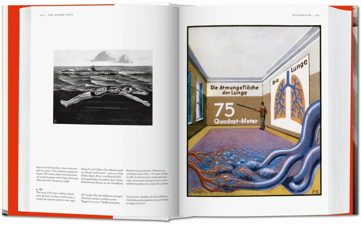 Fritz Kahn. Infographics Pioneer