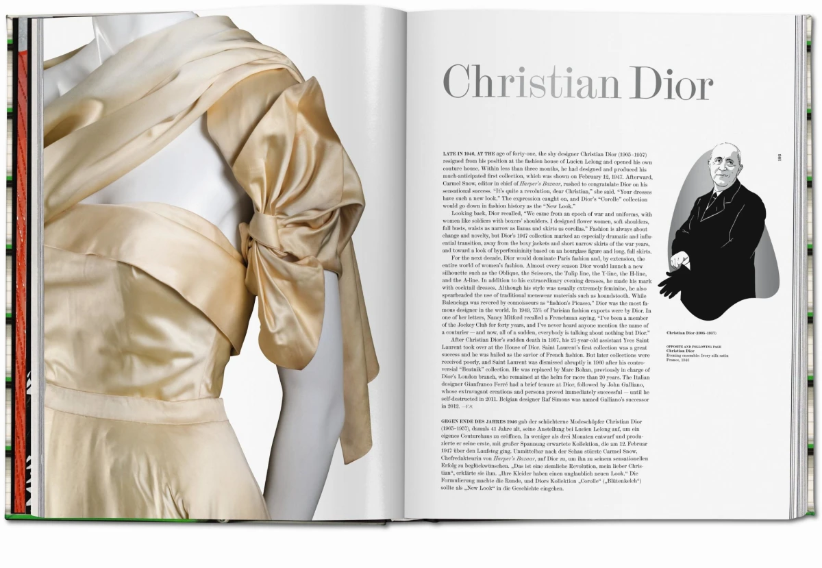 Fashion Designers A-Z. Akris Edition