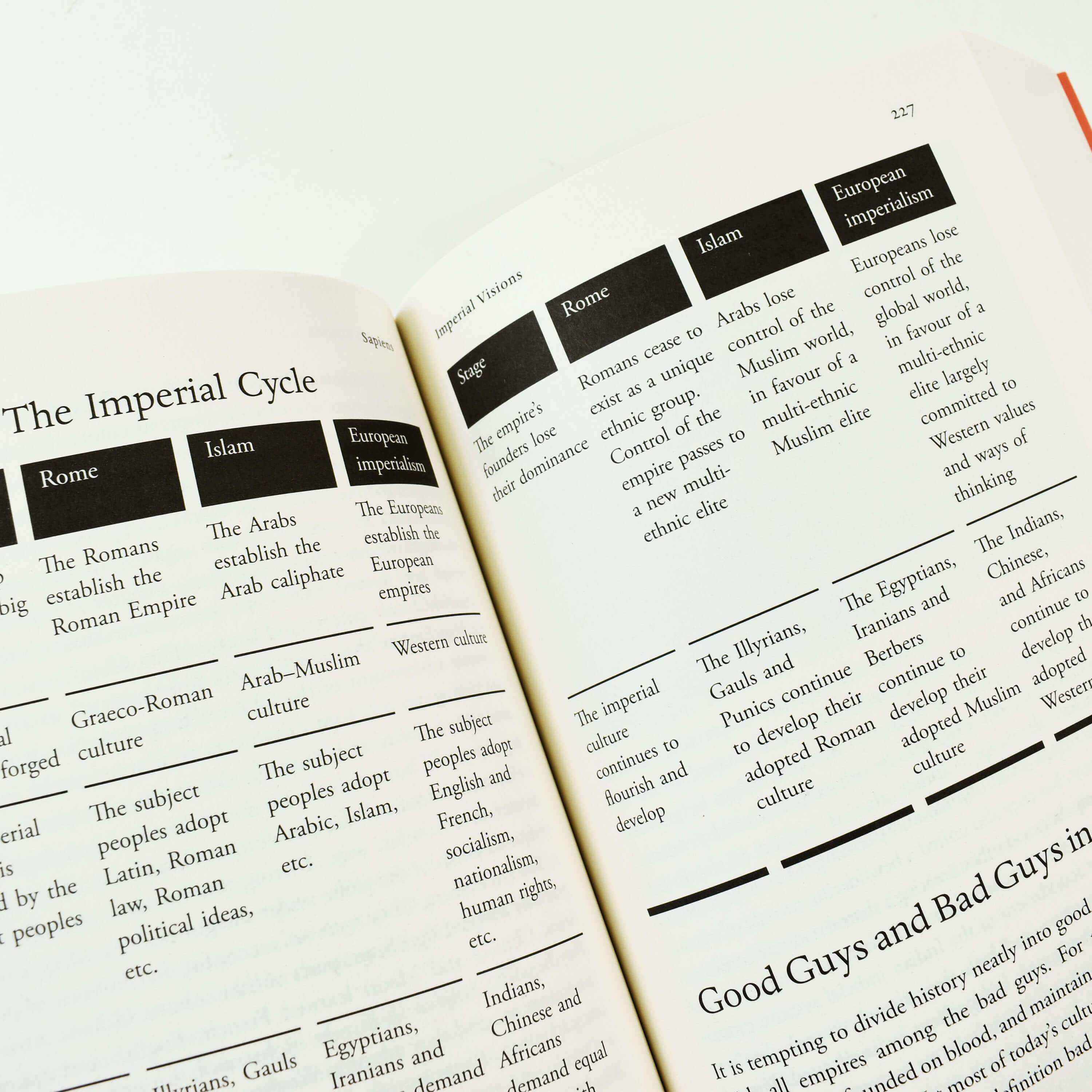 Yuval Noah Harari 3 Books Set Collection - Non-Fiction - Paperback