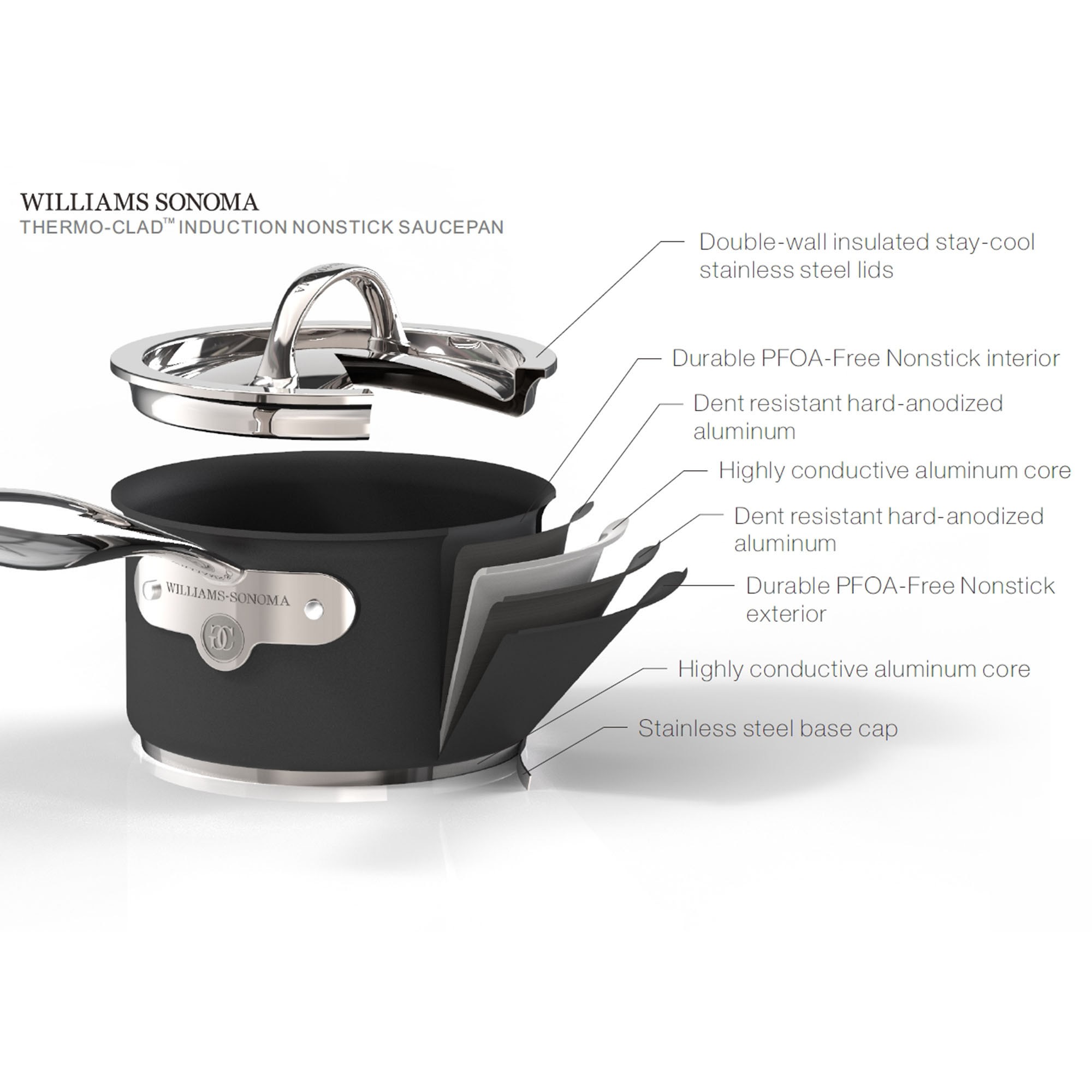 Williams Sonoma Signature Thermo-Clad™ Nonstick Roaster with Rack