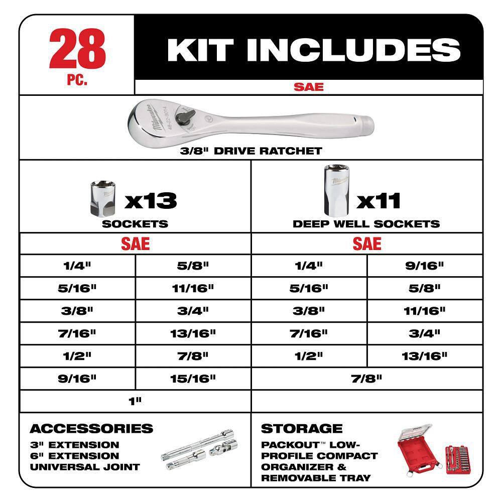 Milwaukee 3/8 in. Drive SAE Ratchet and Socket Mechanics Tool Set with Packout Case (28-Piece) 48-22-9481