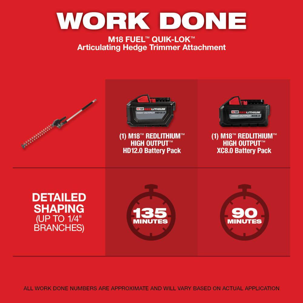 Milwaukee M18 FUEL Hedge Trimmer Attachment with QUIK-LOK 3 ft. Attachment Extension 49-16-2719-49-16-2721