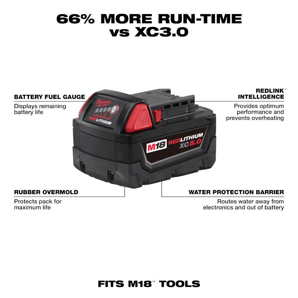 Milwaukee M18 18-Volt Lithium-Ion Cordless PACKOUT 3000 Lumens LED Light with Built-In Charger with (1) 5.0 Ah Battery 2357-20-48-11-1850