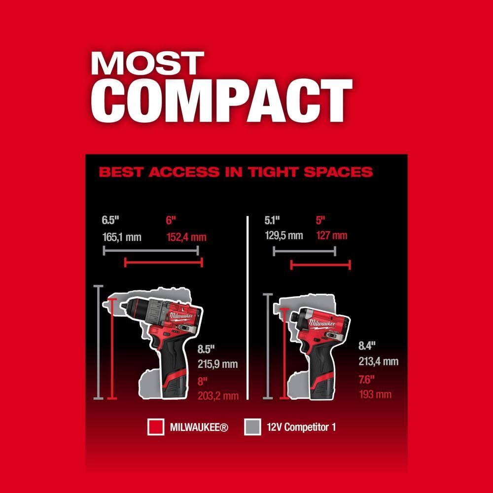 Milwaukee M12 FUEL 12-Volt Lithium-Ion Brushless Cordless Hammer Drill and Impact Driver Combo Kit w/4 Batteries and Bag (2-Tool) 3497-22-48-11-2412