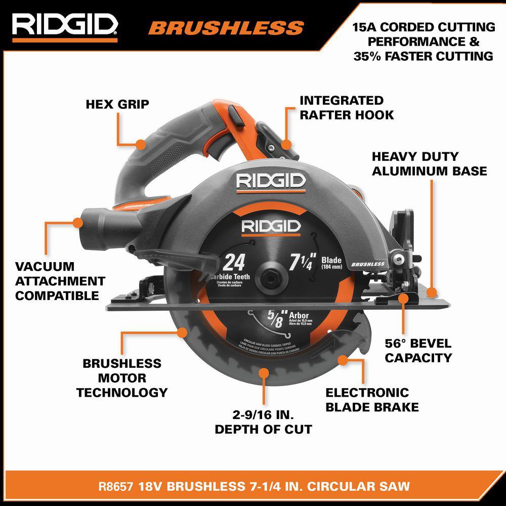 RIDGID 18V Brushless Cordless 7-1/4 in. Circular Saw with (2) 4.0 Ah Batteries, 18V Charger, and Bag R8657B-AC93044SBN