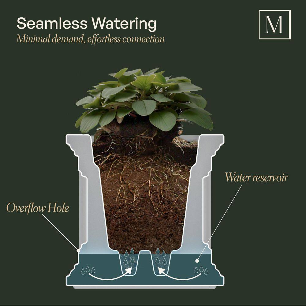 Mayne Nantucket 16 in. Square Self-Watering Espresso Polyethylene Planter 5865-ES