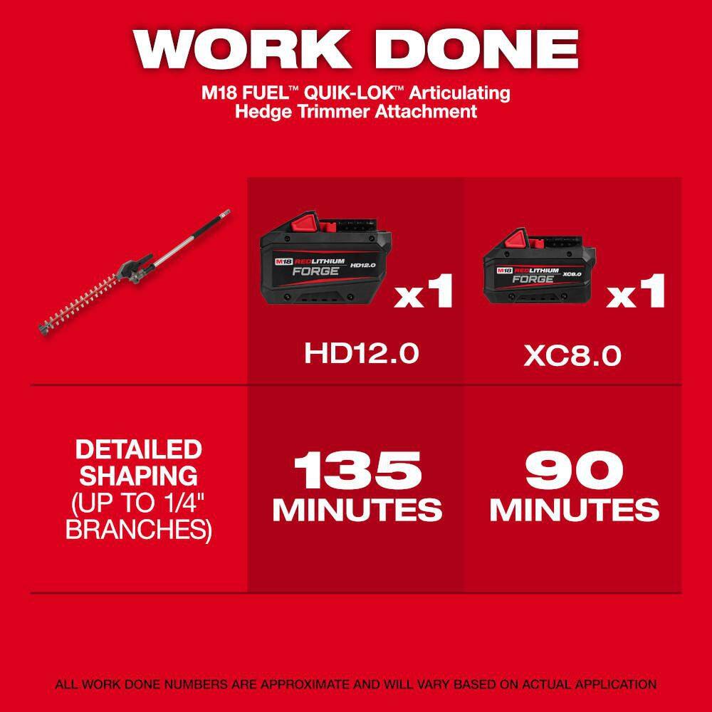 Milwaukee M18 FUEL QUIK-LOK Hedge Trimmer Attachment w/M18 FUEL 10 in. Pole Saw, Edger, Brush Cutter Attachments (4-Tool) 49-16-2719-49-16-2720-49-16-2738-49-16-2