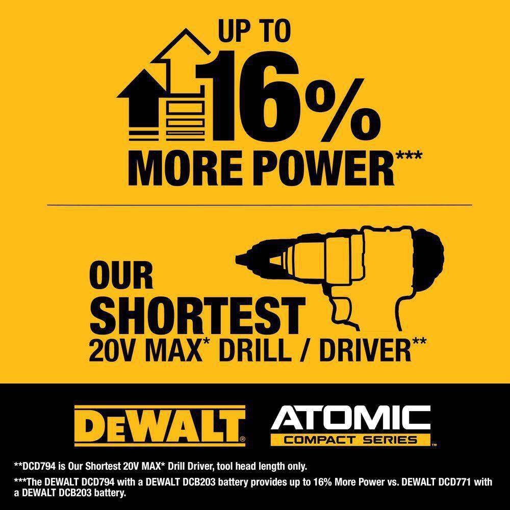 DEWALT ATOMIC 20-Volt Lithium-Ion Cordless Compact 1/2 in. Drill/Driver Kit with 30 Driving Bit Set, 2Ah Battery and Charger DCD794D1WDF30SE