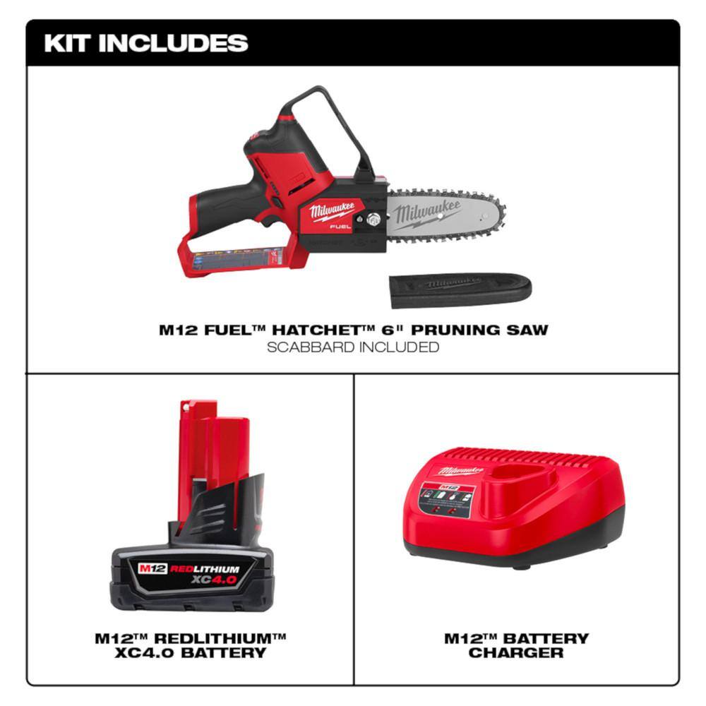 Milwaukee M12 FUEL 12V Lithium-Ion Brushless Battery 6 in. HATCHET Pruning Saw Kit with 4.0 Ah, 2.5 Ah Battery and Charger 2527-21-48-11-2425