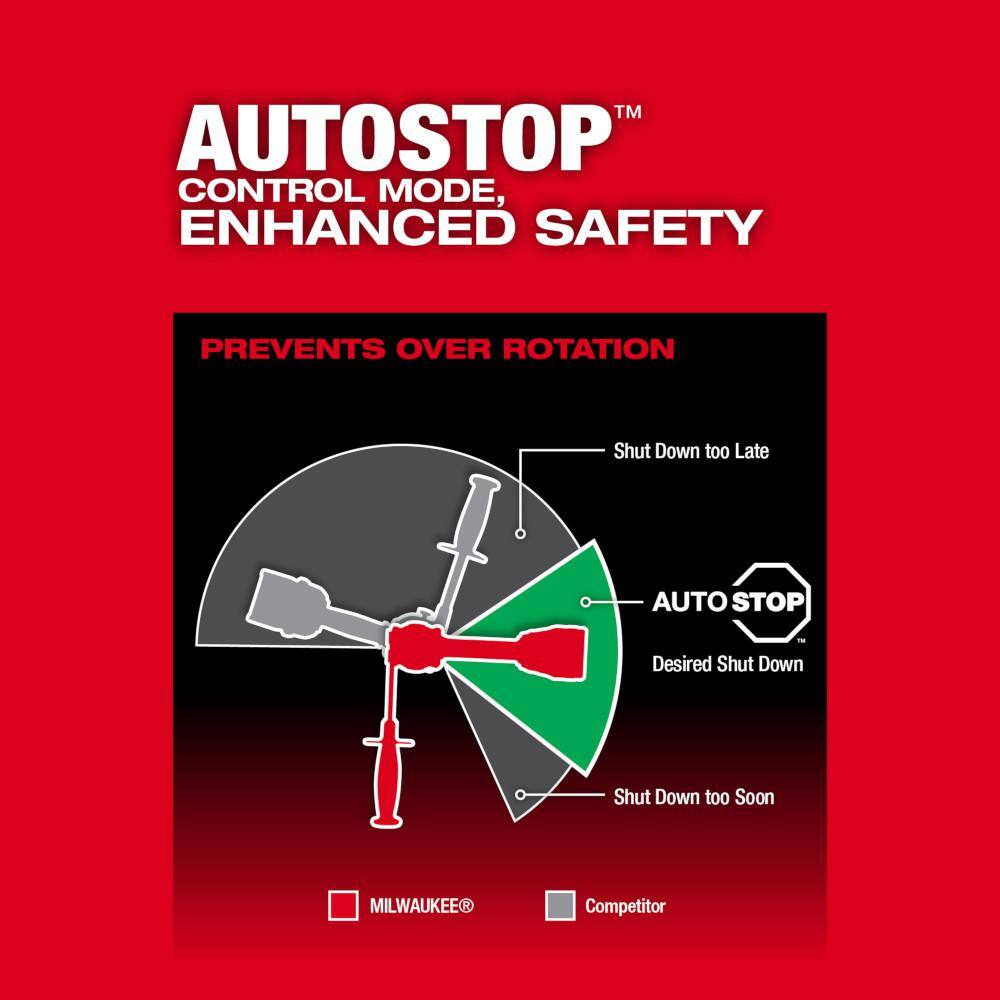 Milwaukee M18 FUEL 18-Volt Lithium-Ion Brushless Cordless Hammer Drill/HACKZALL/Impact Driver Combo Kit 3-Tool with (4) Batteries 3697-22-2719-20-48-11-1862