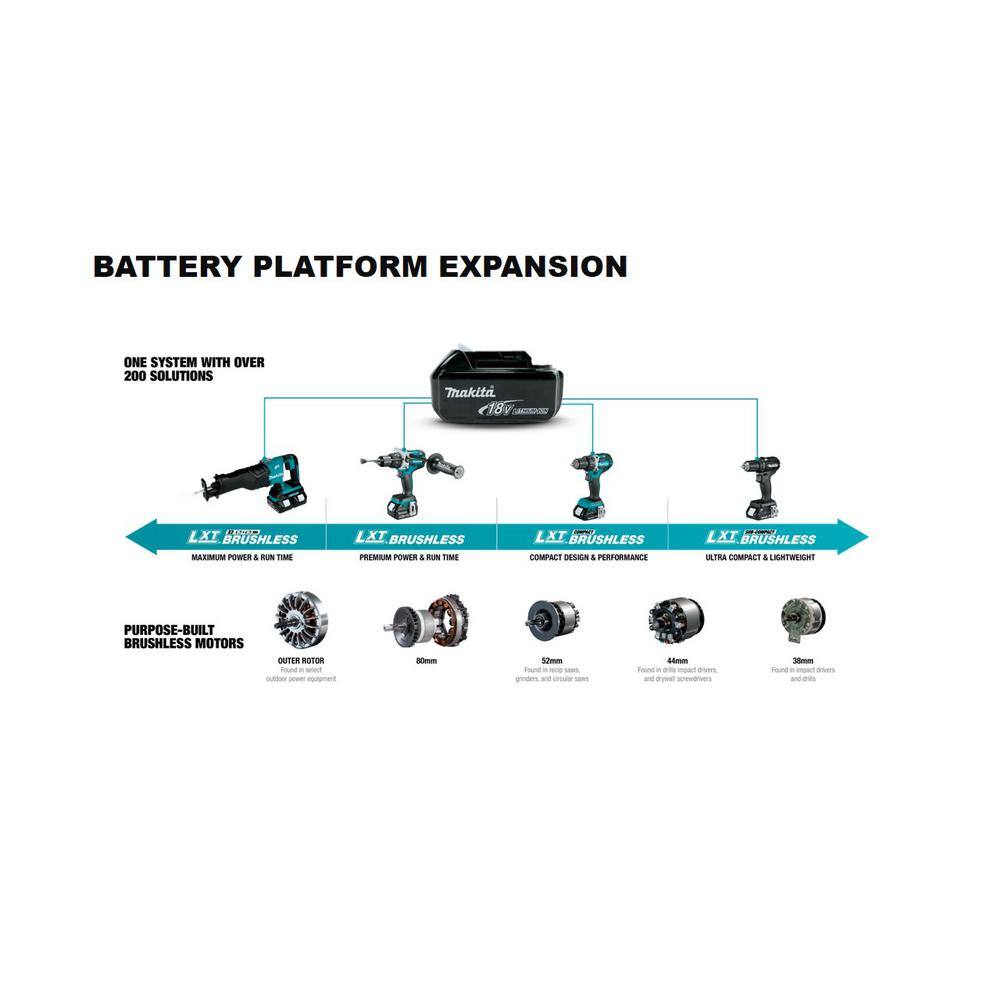 Makita 18V LXT 3.0 Ah Lithium-Ion Battery (10-Pack) BL1830B-10