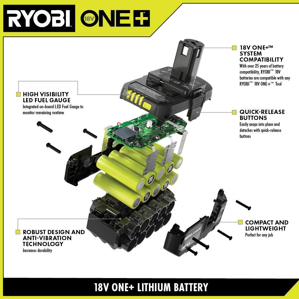 RYOBI ONE+ 18V Lithium-Ion Starter Kit with 2.0 Ah Battery, 4.0 Ah Battery, Charger and FREE ONE+ HP 120 MPH 450 CFM Blower PSK106SB-P21014BTL