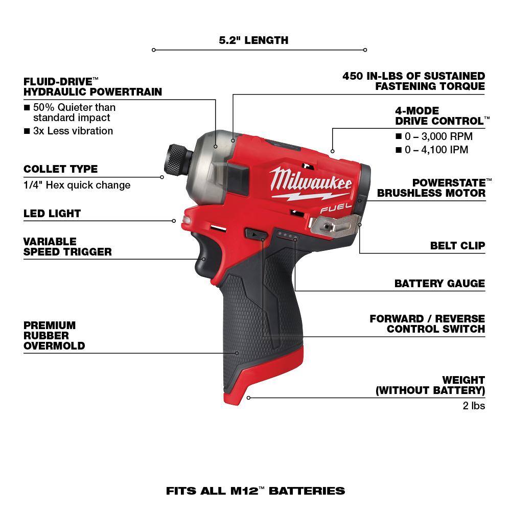 Milwaukee M12 FUEL 12V Lithium-Ion Cordless Oscillating Multi-Tool and Impact Driver with Two 3.0 Ah Batteries 2526-20-2551-20-48-11-2412