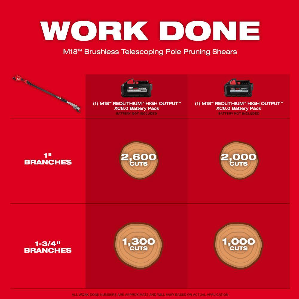 Milwaukee M18 Brushless 18-Volt Cordless Battery Powered Telescoping Pole Pruning Shears w/M18 FORGE XC 8.0 Ah Battery 3008-20-48-11-1881