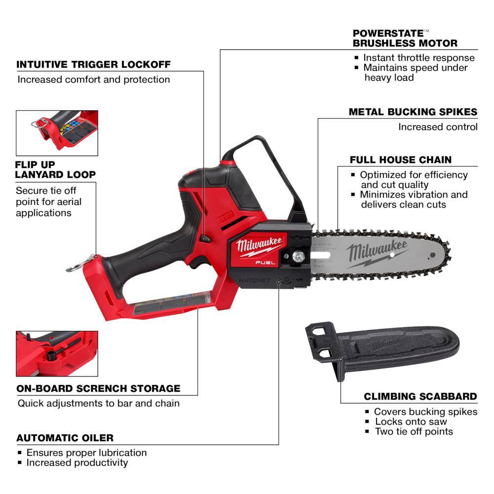 Milwaukee M18 FUEL 8 in. 18V Lithium-Ion Brushless HATCHET Pruning Saw Kit with (2) 6.0 Ah High Output Battery and Charger 3004-21P-48-11-1865