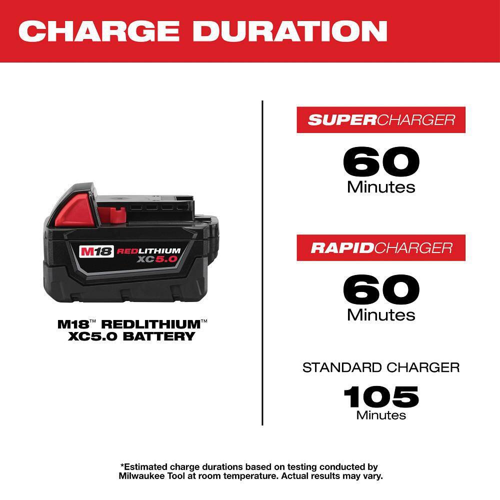Milwaukee M18 18-Volt Lithium-Ion XC Extended Capacity 5.0 Ah Battery and HIGH OUTPUT CP 3.0Ah Batteries 48-11-1850-48-11-1837