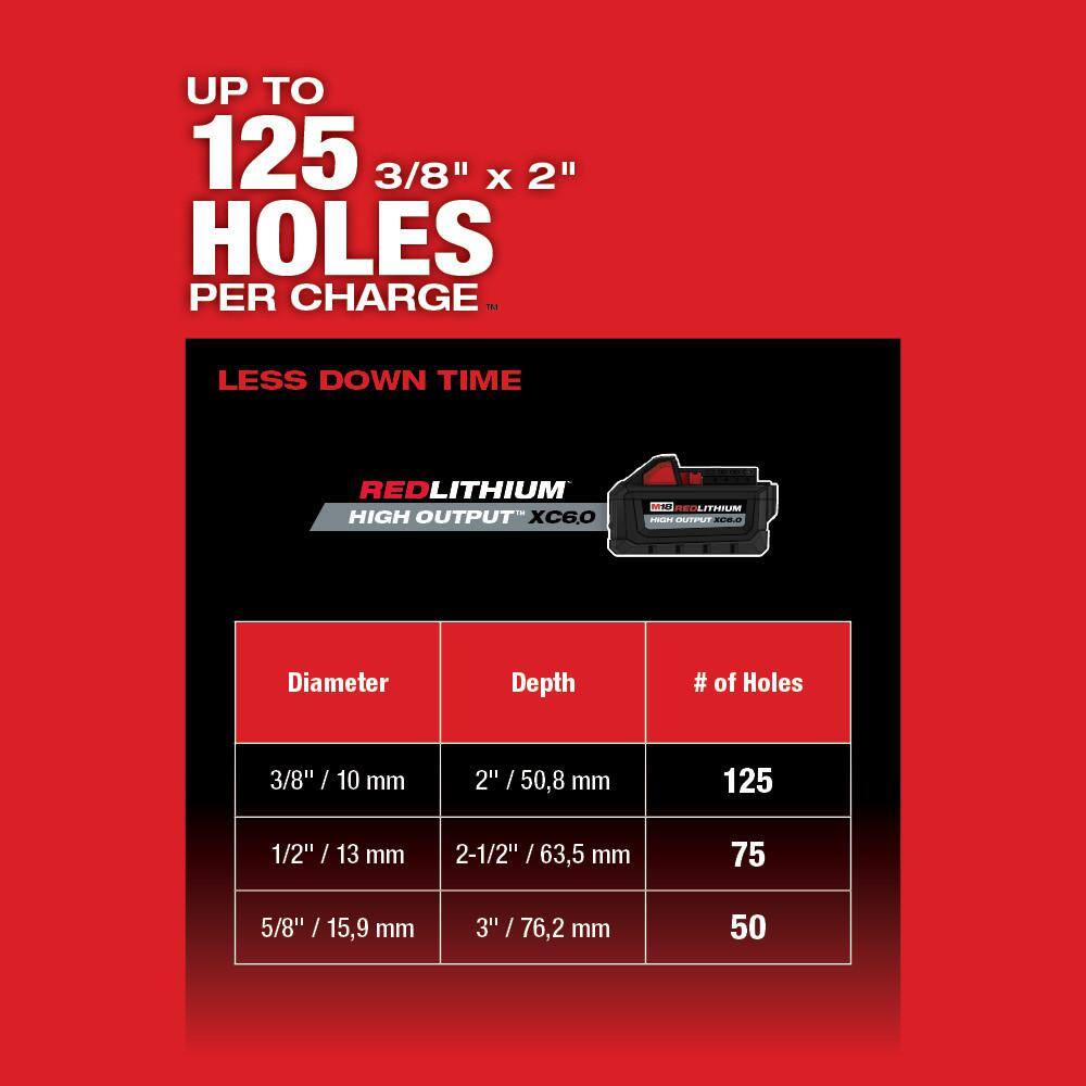 Milwaukee M18 FUEL 18V Lithium-Ion Brushless Cordless 1 in. SDS-Plus Rotary Hammer with 5.0 Ah Battery 2912-20-48-11-1850