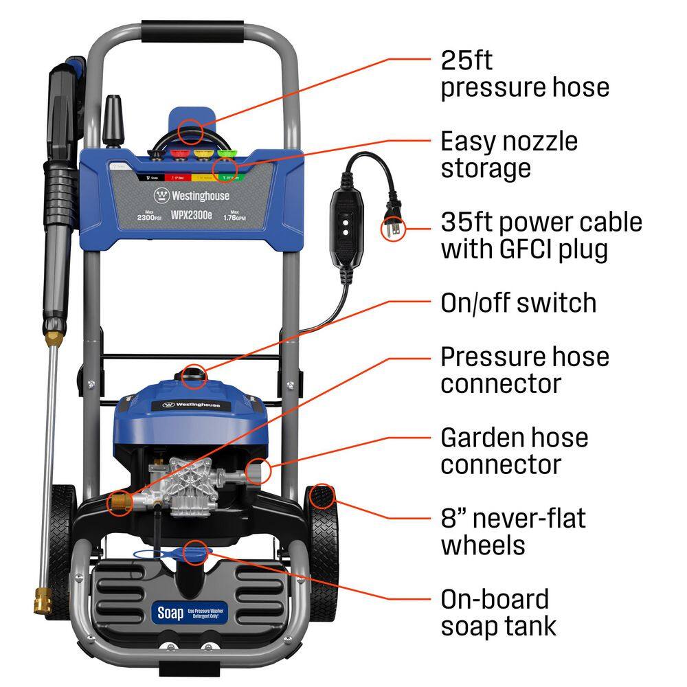 Westinghouse 2300 PSI 1.76 GPM 13 Amp Cold Water Electric Powered Pressure Washer with Turbo Nozzle and 5-Quick Connect Tips WPX2300e
