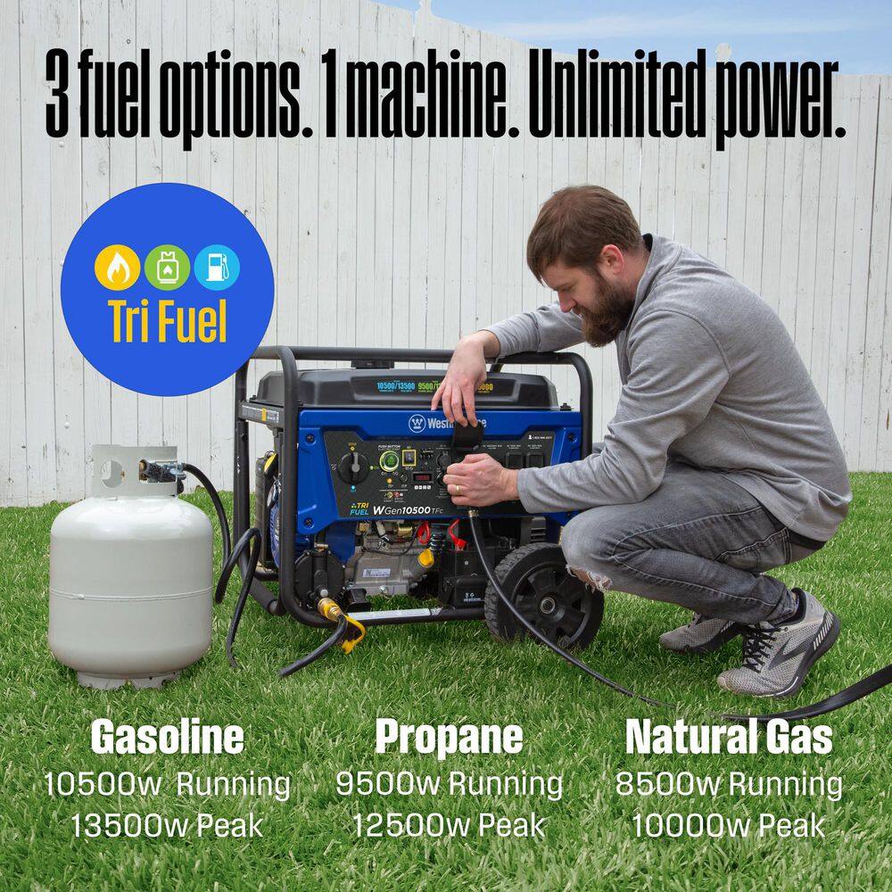 Westinghouse 13,500/10,500-Watt Tri-Fuel Gas, Propane, Natural Gas Powered Portable Generator with Remote Electric Start, 50A Outlet WGen10500TFc