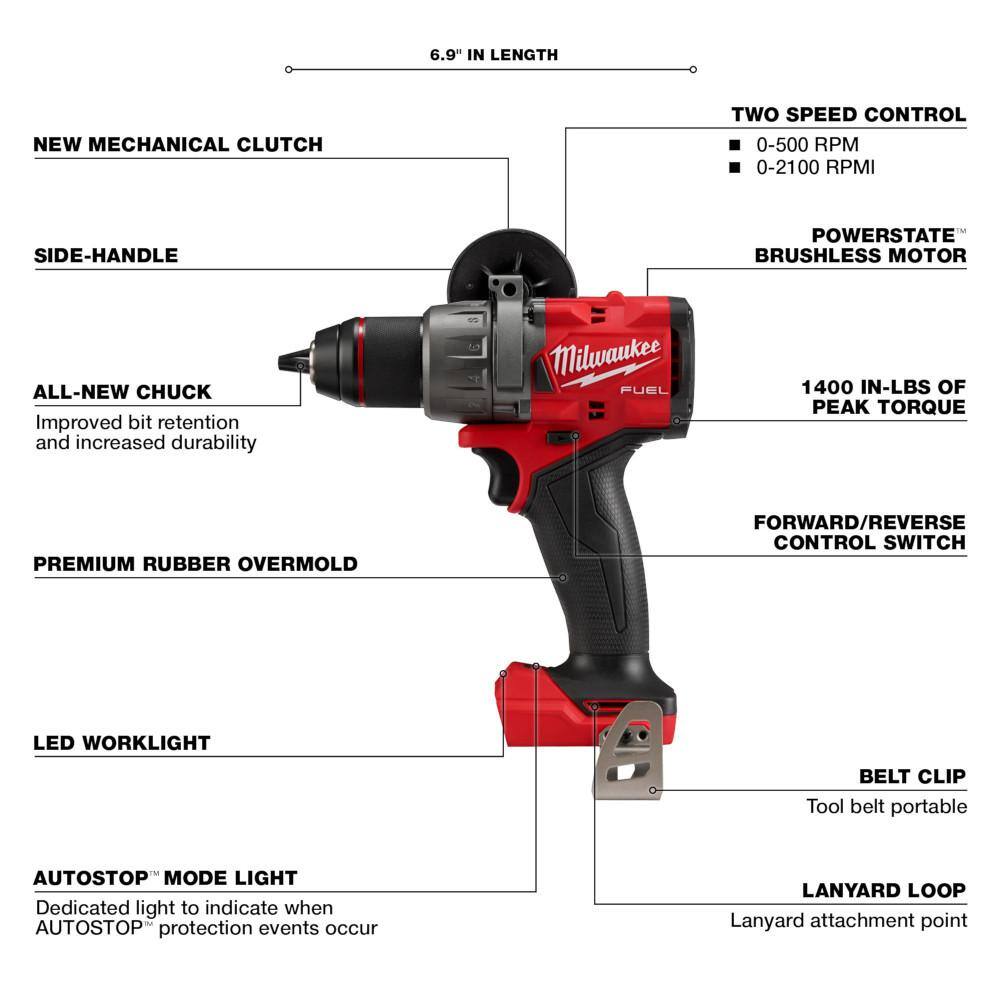 Milwaukee M18 FUEL 18V Lithium-Ion Brushless Cordless 1/2 in. Drill/Driver with XC 5.0 Ah Battery 2903-20-48-11-1850