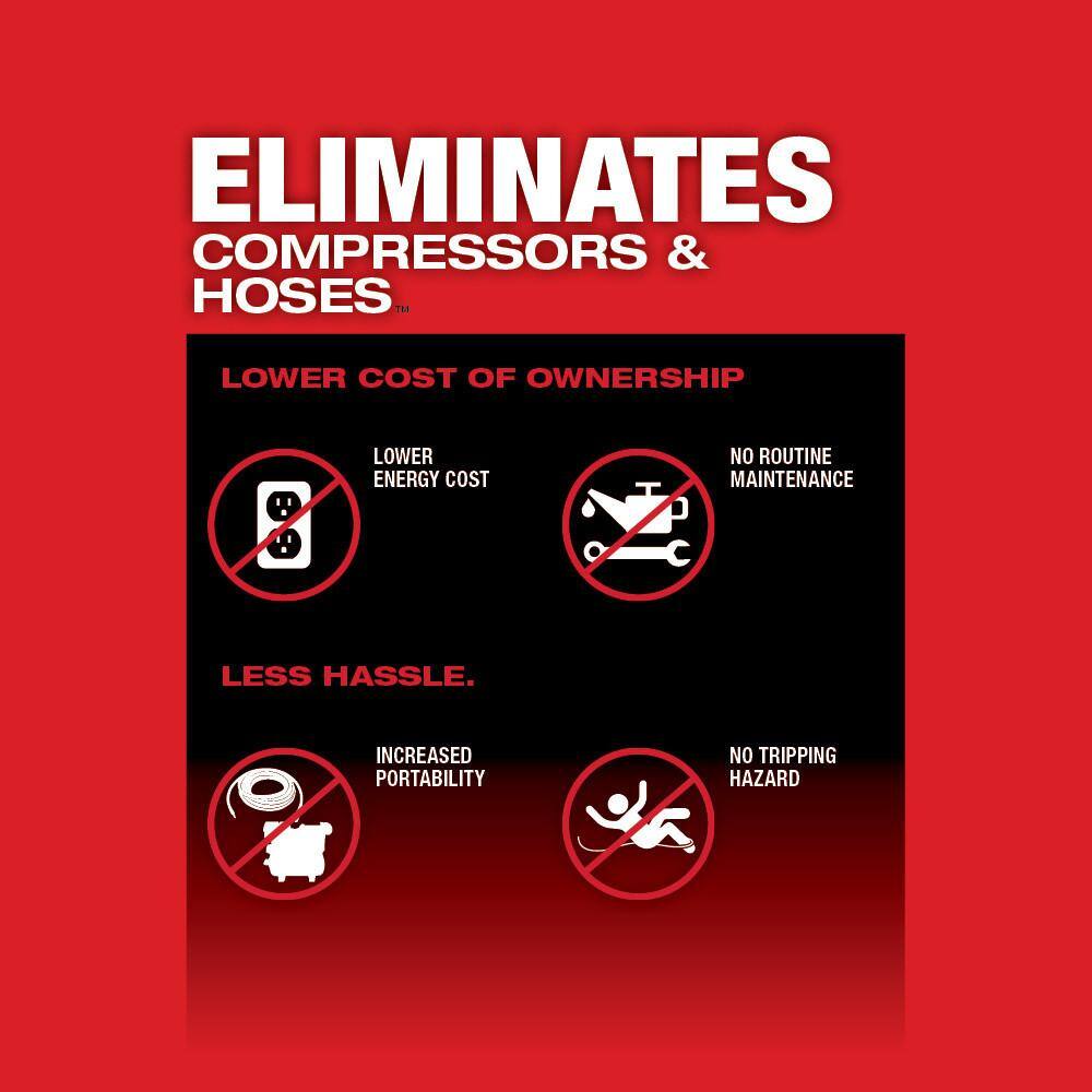 Milwaukee M18 FUEL ONE-KEY 18V Lith-Ion Cordless Rivet Tool w/ (1) 5.0 Ah Battery 2660-20-48-11-1850