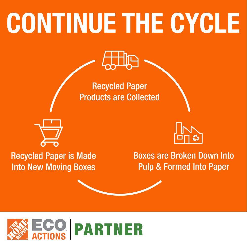 The Home Depot 20 in. L x 16 in. W x 15 in. D Heavy-Duty Medium Moving Shipping and Packing Box with Handles (40-Pack) HDMEDBOX40