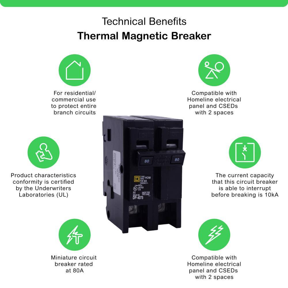 Square D Homeline 80 Amp 2-Pole Circuit Breaker HOM280CP