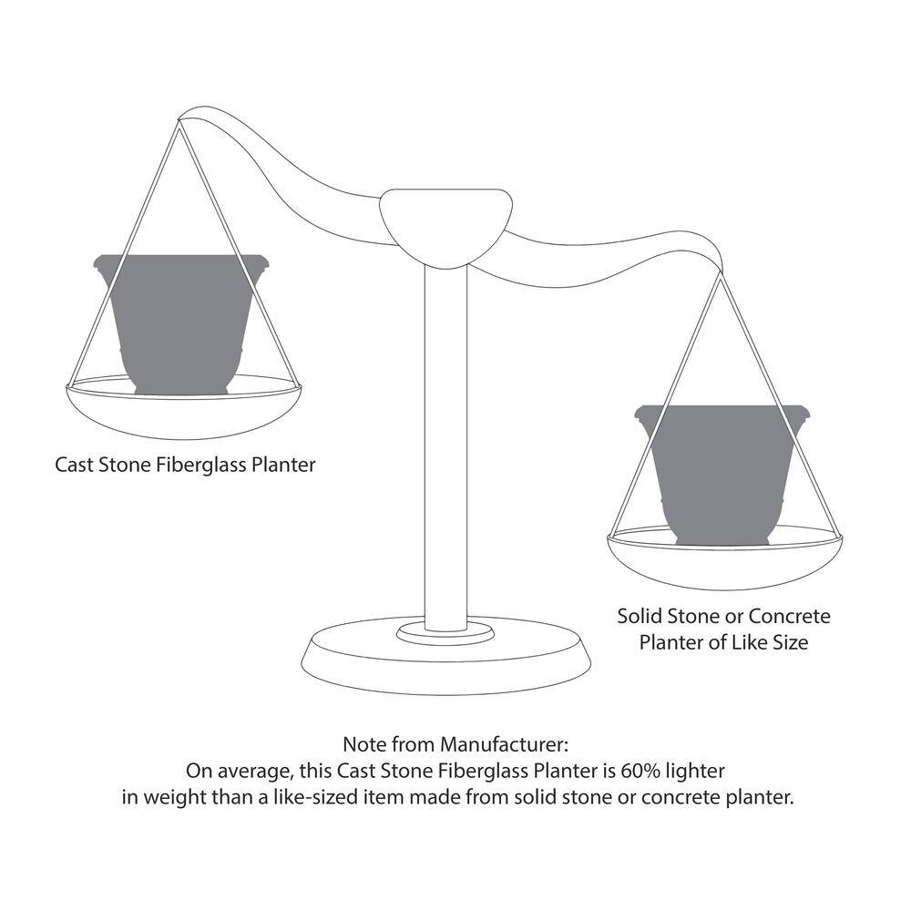 MPG 18 in. sq. Light Aged White Cast Stone Fiberglass Bombe Planter PF5795LAW
