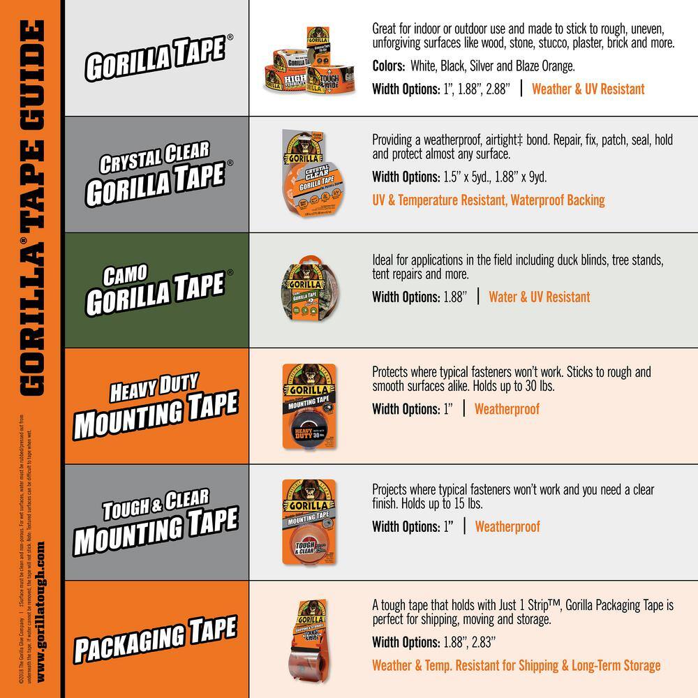 Gorilla 30 yd Black Duct Tape (Case of 16) 106718