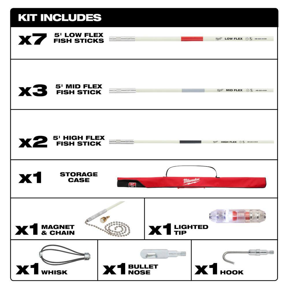 Milwaukee 60 ft. Fiberglass Fish Stick Low/Mid/High Flex Combo Kit with 200 ft. Polyester Fish Tape with Flexible Metal Leader 48-22-4156-48-22-4197