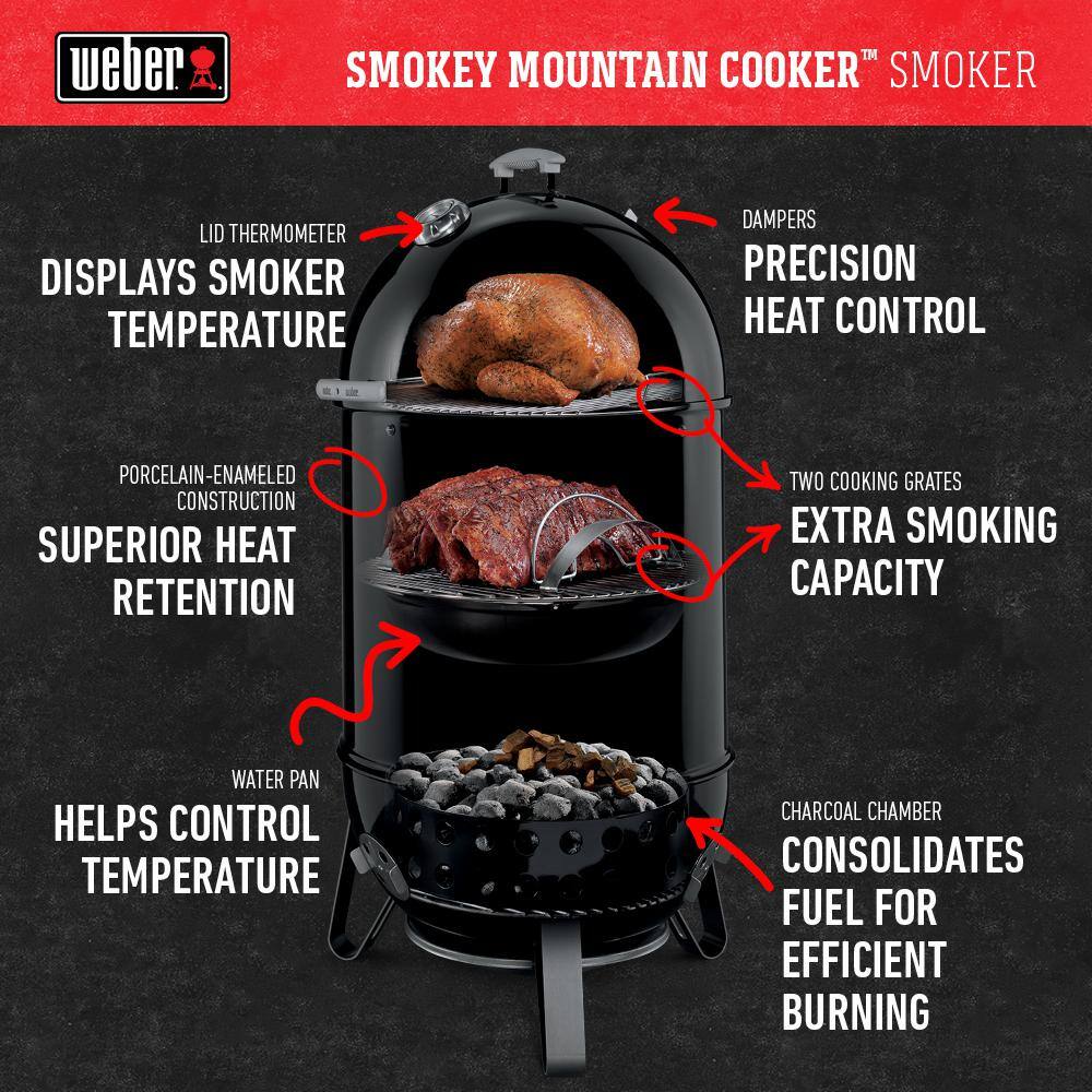 Weber 18 in. Smokey Mountain Charcoal Cooker Smoker in Black with Cover and Built-In Thermometer 721001