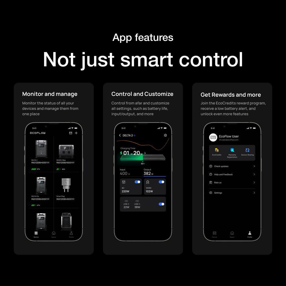 EcoFlow 1800W Output/2700W Peak Delta 2 Push-Button Start Solar Generator with DELTA2 Extra Battery & 400W Solar Panel DELTA2+EB+400W