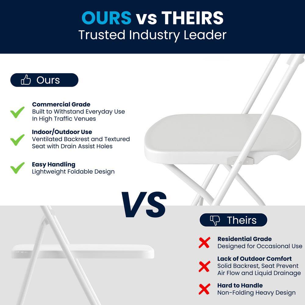 Carnegy Avenue White Metal Folding Chair (Set of 8) CGA-Y-14195-WH-HD