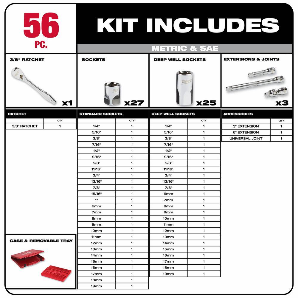 Milwaukee 3/8 in. Drive SAE/Metric Mechanics Tool Set (62-Piece) with PACKOUT 3-Drawer Tool Box 48-22-9008-48-22-2706-48-22-8443