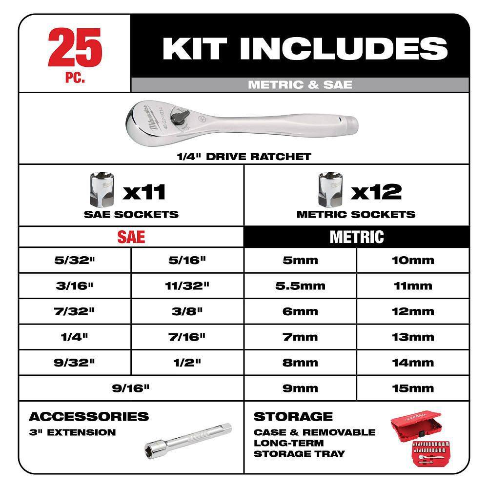 Milwaukee 1/4 in. Drive SAE/Metric Ratchet and Socket Mechanics Tool Set (25-Piece) 48-22-9044