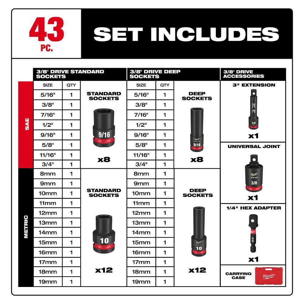 Milwaukee SHOCKWAVE 3/8 in. Drive SAE and Metric 6 Point Impact Socket Set (43-Piece) 49-66-7009