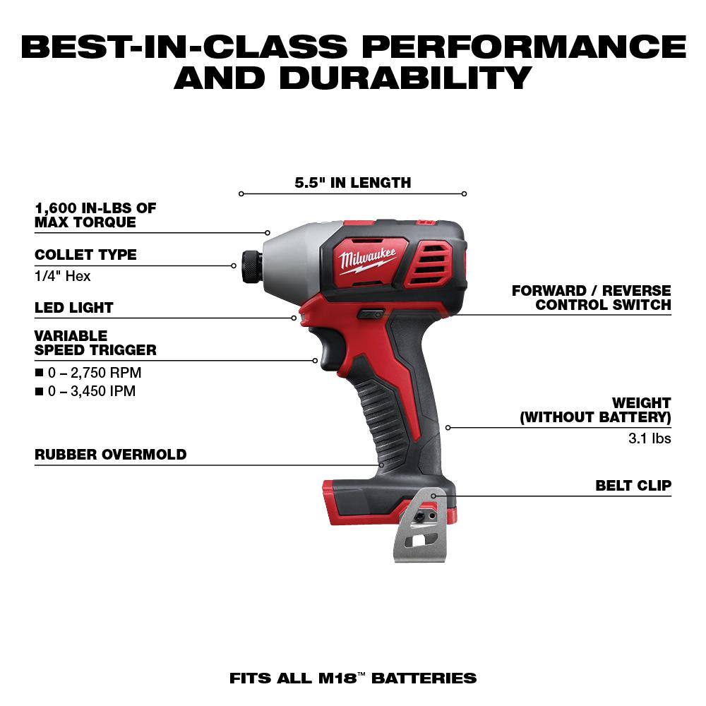 Milwaukee M18 18V Lithium-Ion Cordless Combo Tool Kit (6-Tool) w/ Two Additional 5.0 Ah Batteries 2696-26-48-11-1850-48-11-1850