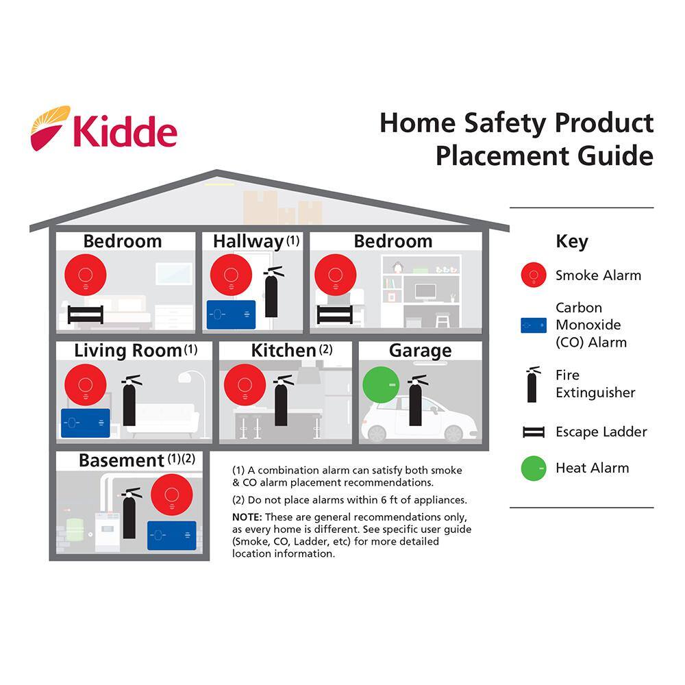 Kidde Firex Plug-in Carbon Monoxide Detector, 9V Battery Backup, Digital Display (6-Pack) 21010620