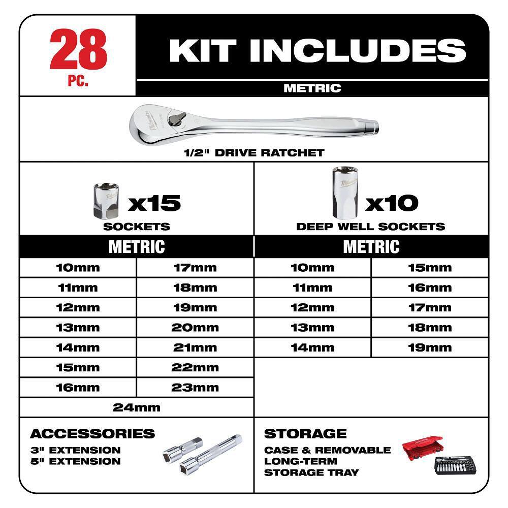 Milwaukee 1/2 in. Drive Metric Ratchet and Socket Mechanics Tool Set (28-Piece) 48-22-9510