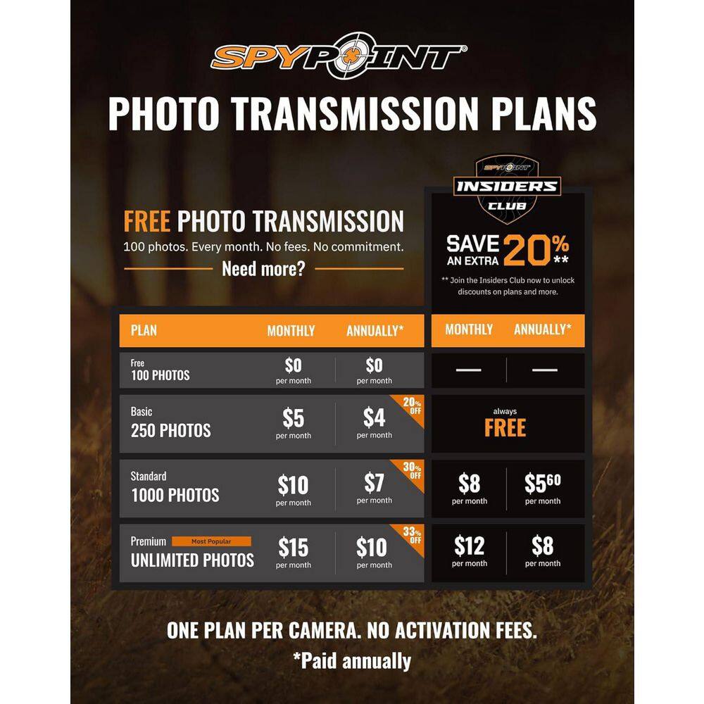 SpyPoint Flex-M Twin Pack Cellular Trail Cameras, GPS, Night Vision, Dual-Sim LTE, 28MP Photos, 720p Videos plus Sound (2) FLEX M  TWIN