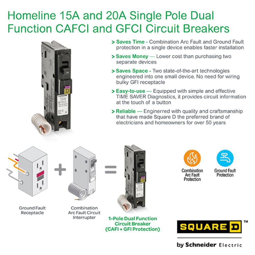 Square D Homeline 15 Amp Single-Pole Dual Function (CAFCI and GFCI) Circuit Breaker (6-Pack) HOM115DFC6