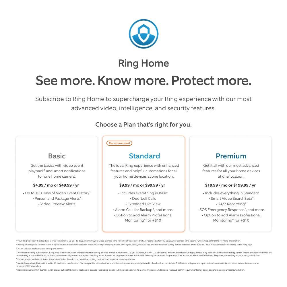 Ring Ring Starter Set with Battery Doorbell and Indoor Cam B0CZVXB3XT