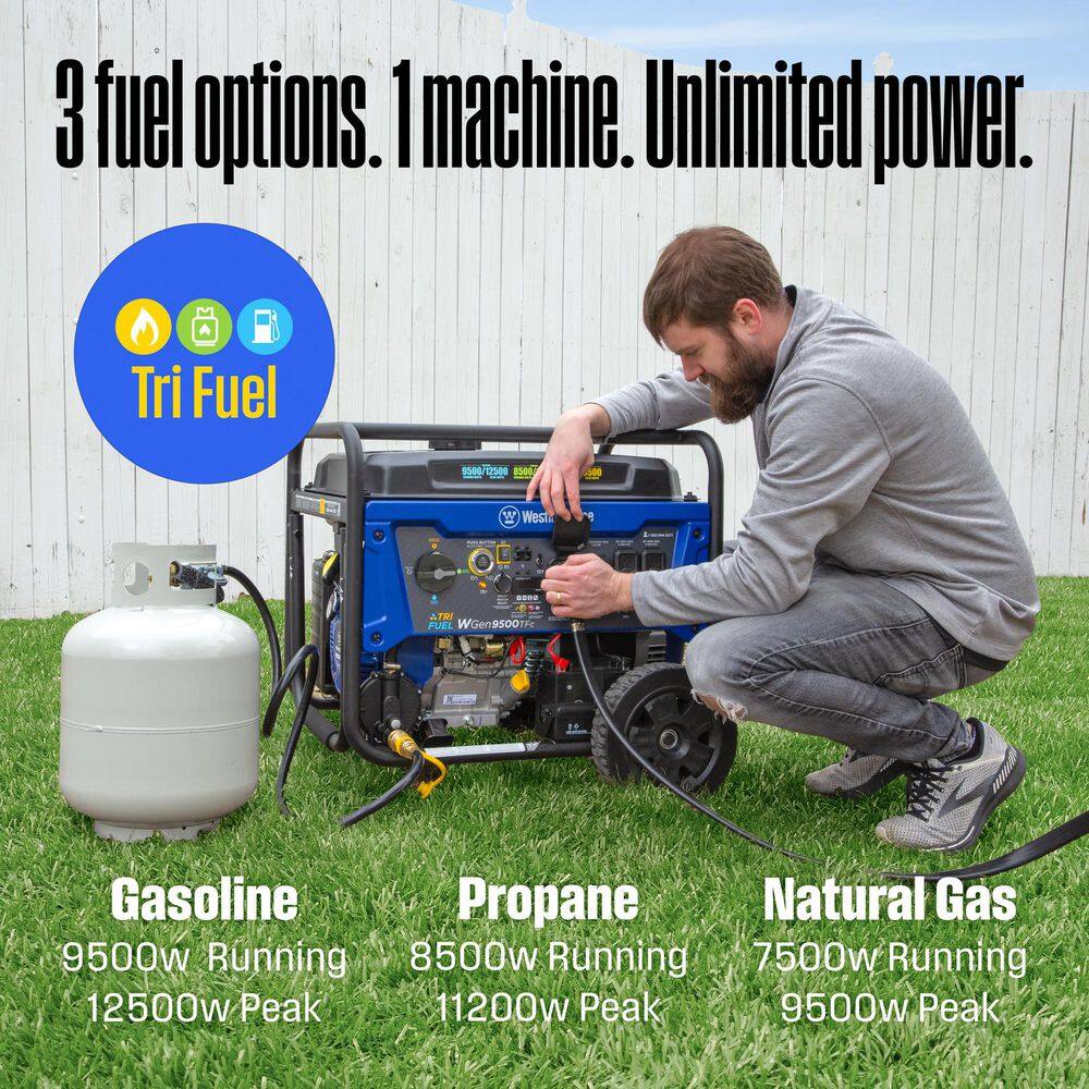 Westinghouse 12,500/9,500-Watt Tri-Fuel Gas, Propane, Natural Gas Powered Portable Generator with Remote Electric Start, 50A Outlet WGen9500TFc