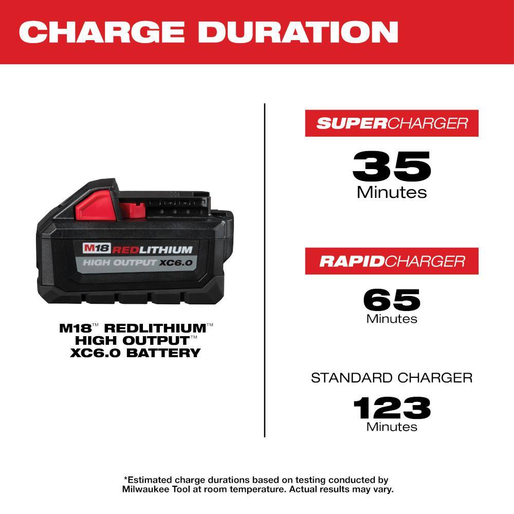 Milwaukee M18 18V Lith-Ion High Output (2) 6. 0Ah Battery Pack w/ (1) 5.0 Ah Battery 48-11-1862-48-11-1850