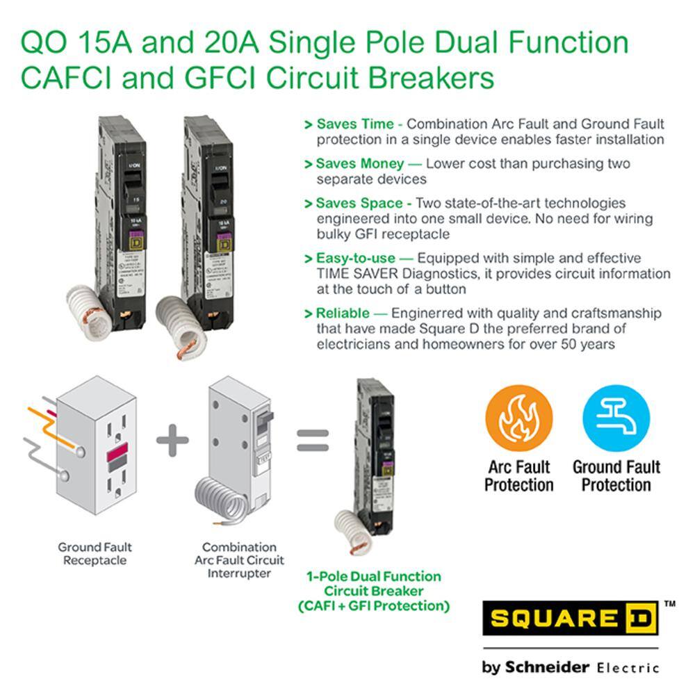Square D QO 15 Amp Single-Pole Dual Function (CAFCI and GFCI) Circuit Breaker QO115DFC