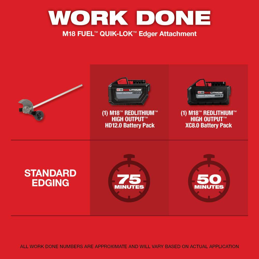 Milwaukee M18 FUEL 8 in. Edger Attachment for Milwaukee QUIK-LOK Attachment System 49-16-2718