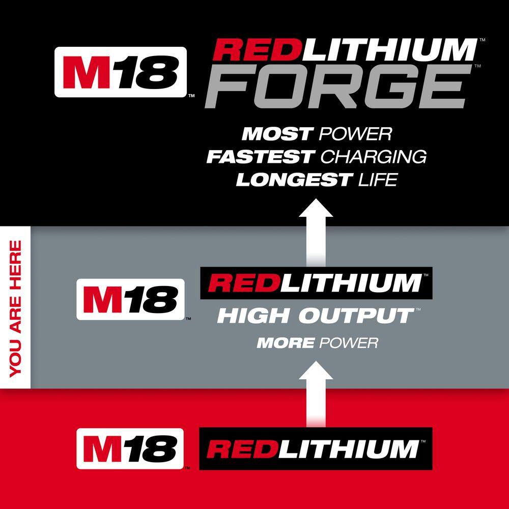 Milwaukee M18 18-Volt Lithium-Ion HIGH OUTPUT CP 3.0 Ah Battery Pack 48-11-1835